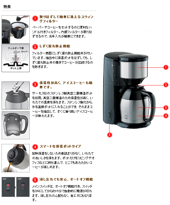 生活家電・空調メリタコーヒーメーカー、アロマサーモ